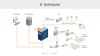 SQL Bridge Video